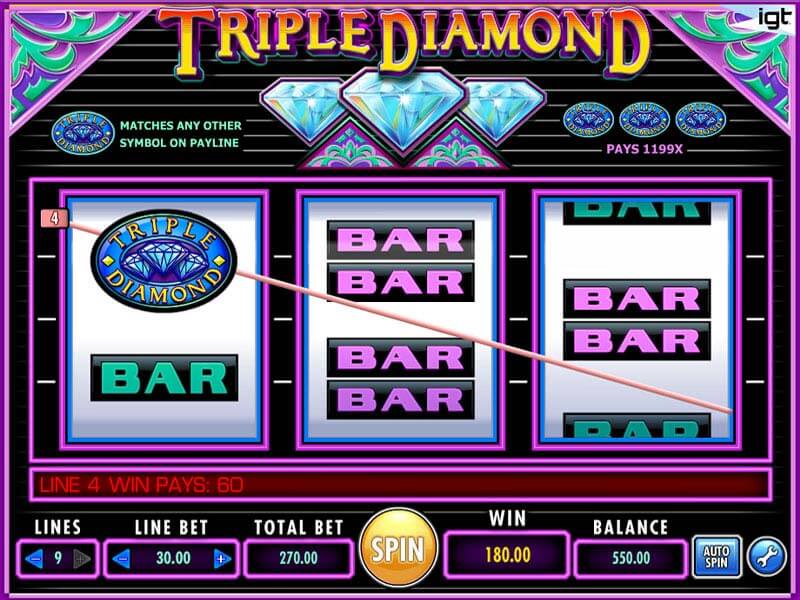 Triple Diamond Slot Machine by IGT - Play Online Free